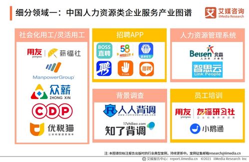 艾媒咨詢2021上半年中國企業服務專題研究報告 信息咨詢服務市場分析