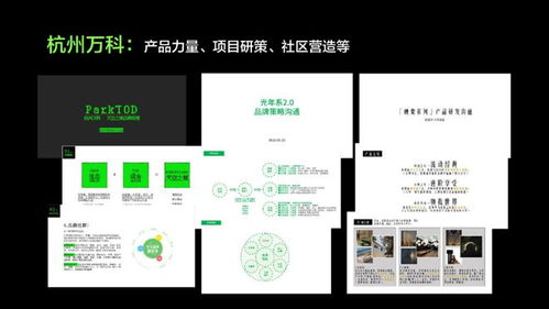 專業設計服務，助力地產品牌價值躍升